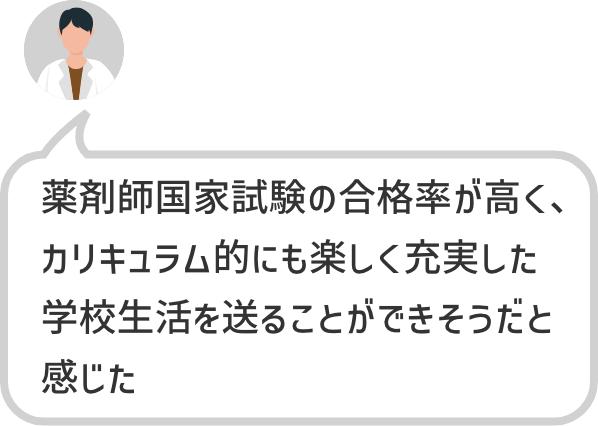 薬剤師国家試験の合格率が高く、カリキュラム的にも楽しく充実した学校生活を送ることができそうだと感じた