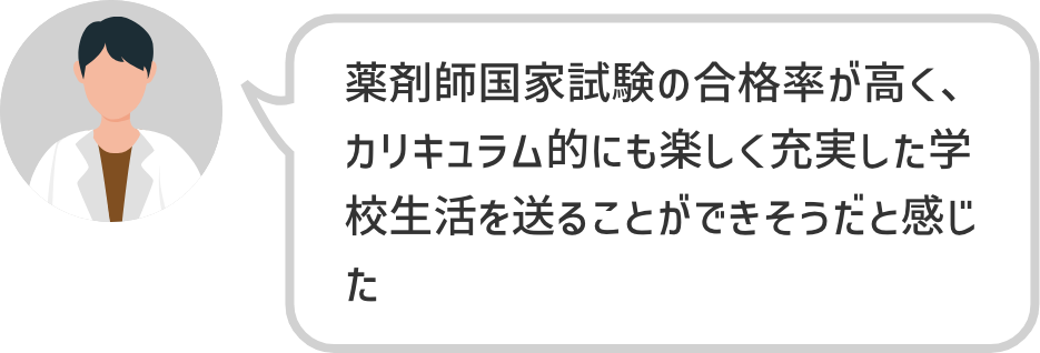 薬剤師国家試験の合格率が高く、カリキュラム的にも楽しく充実した学校生活を送ることができそうだと感じた