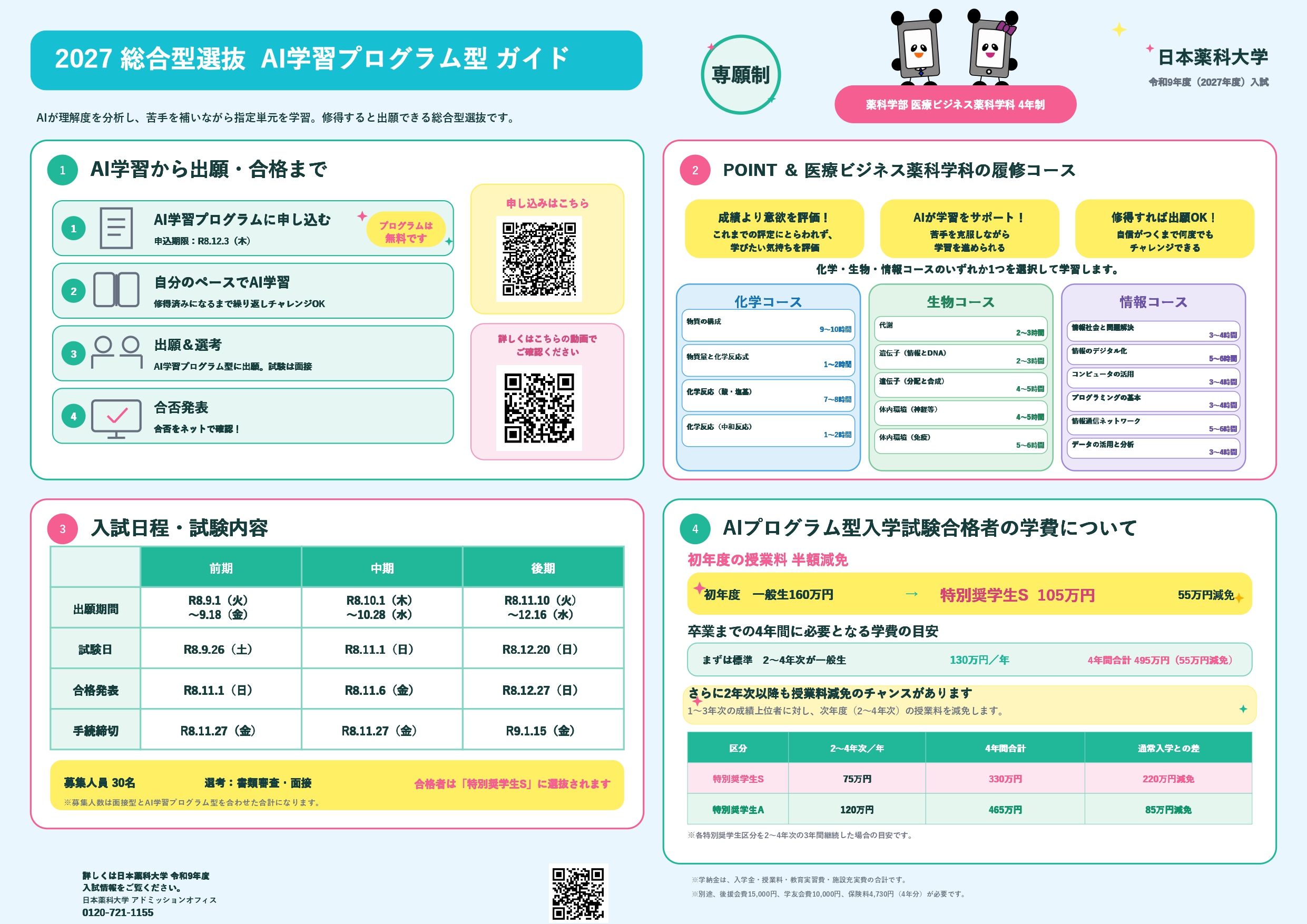 総合型選抜 AI学習プログラム型ガイド 医療ビジネス薬科学科（4年制）