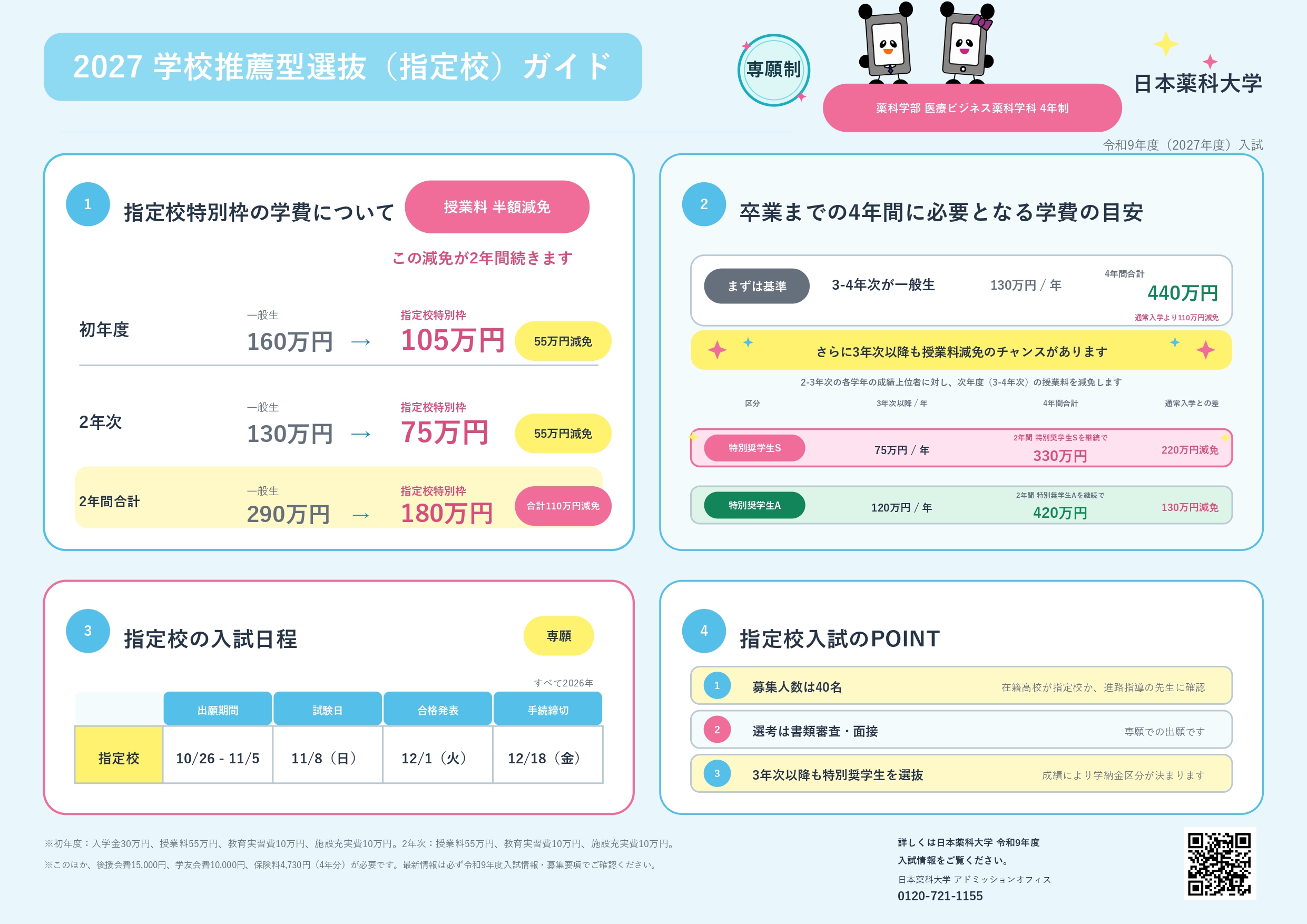 学校推薦型選抜 指定校ガイド 医療ビジネス薬科学科（4年制）