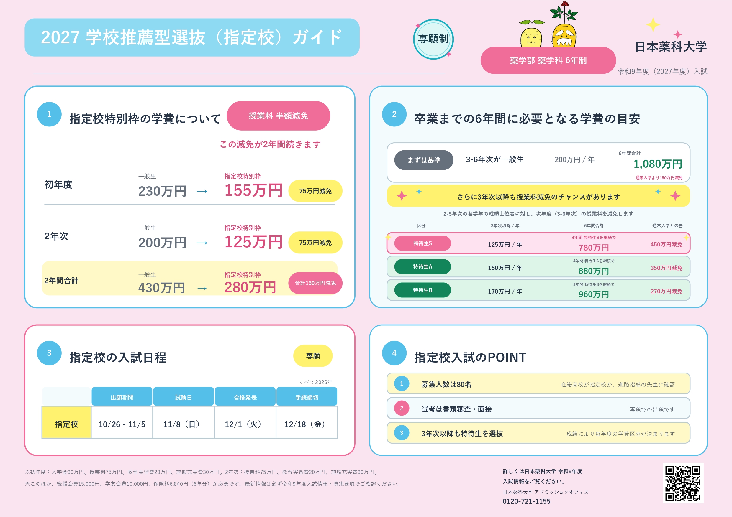 学校推薦型選抜 指定校ガイド 薬学科（6年制）